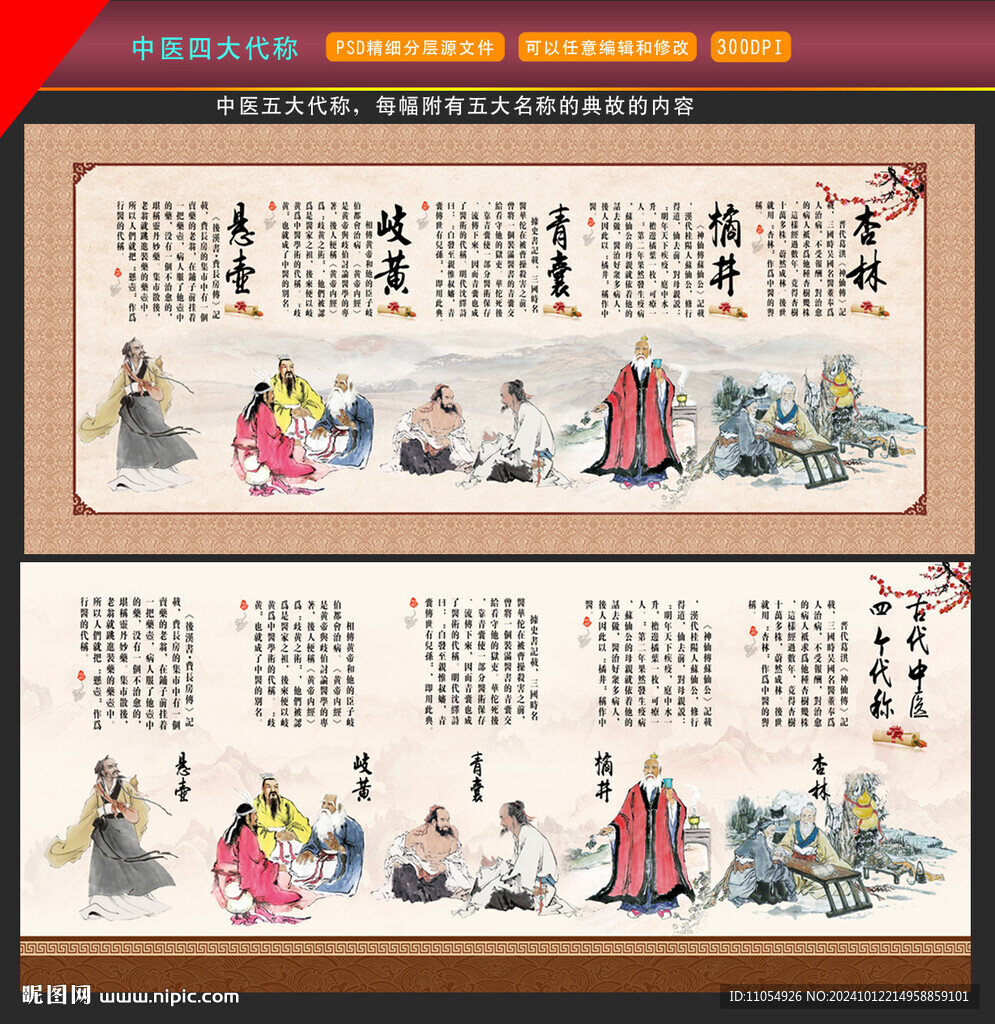 古代中医的四个代称