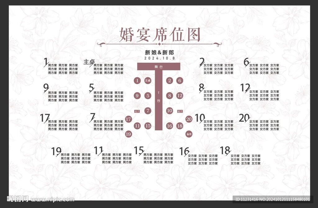 婚礼席位图