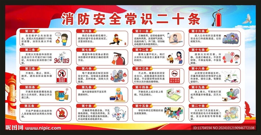 消防安全常识二十条宣传栏