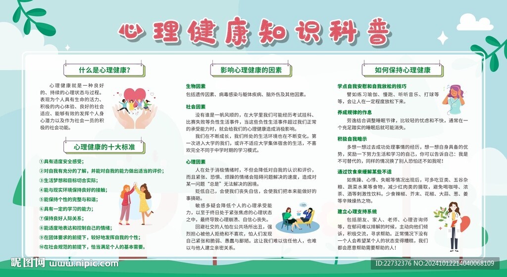 心里健康科普