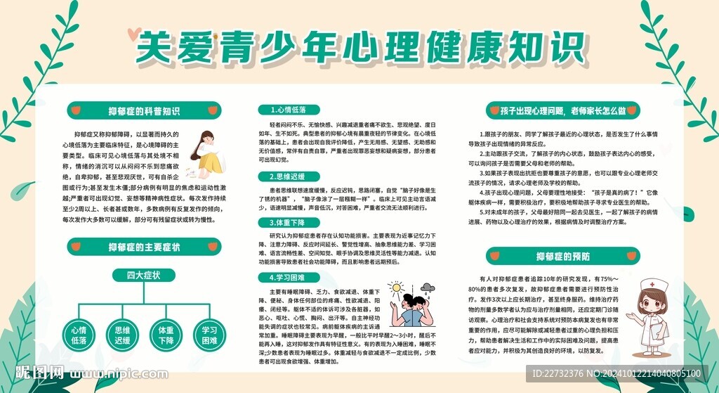心理健康教育宣传栏