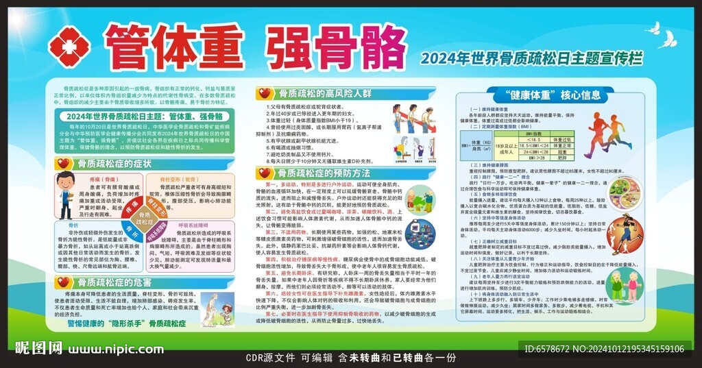 2024世界骨质疏松日宣传栏