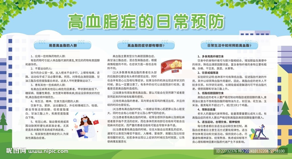预防高血脂症健康科普