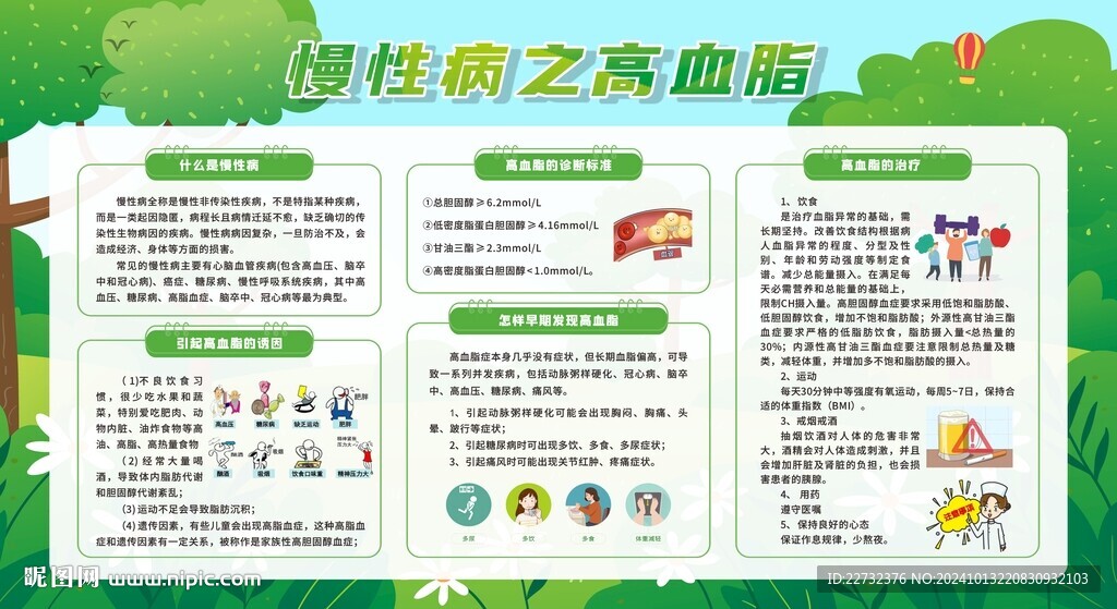 高血脂症