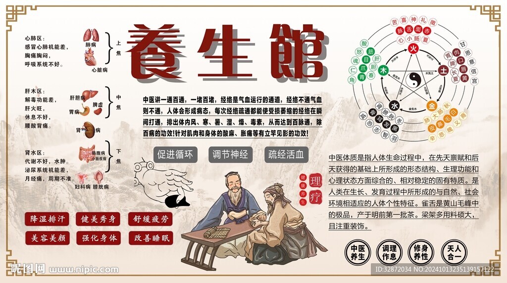 养生馆背景墙