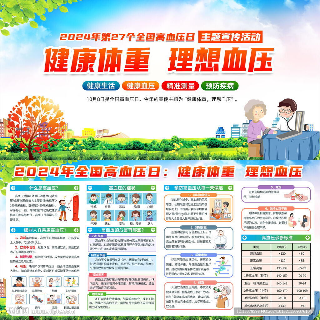 2024年全国高血压日