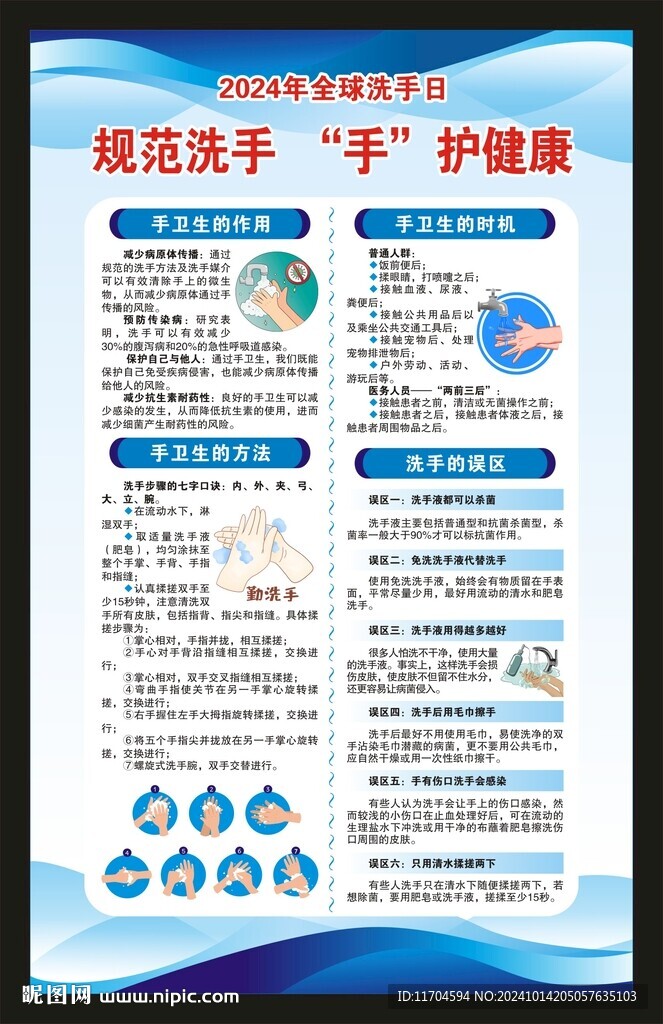 全球洗手日 海报