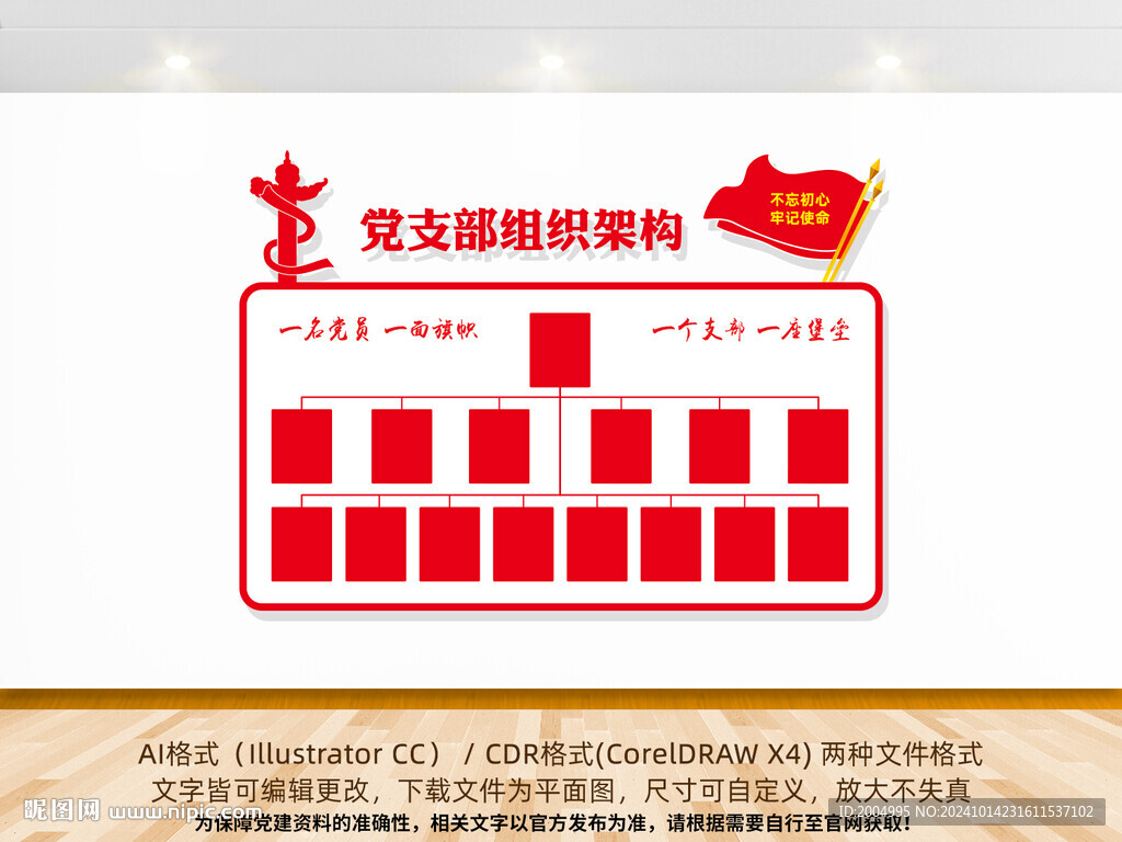 党支部组织架构文化墙
