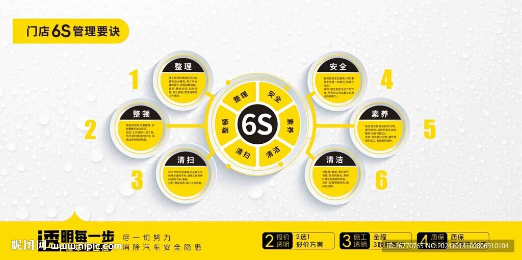 机修车间6S管理