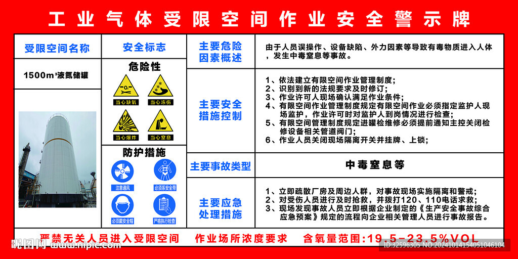 当心缺氧   窒息