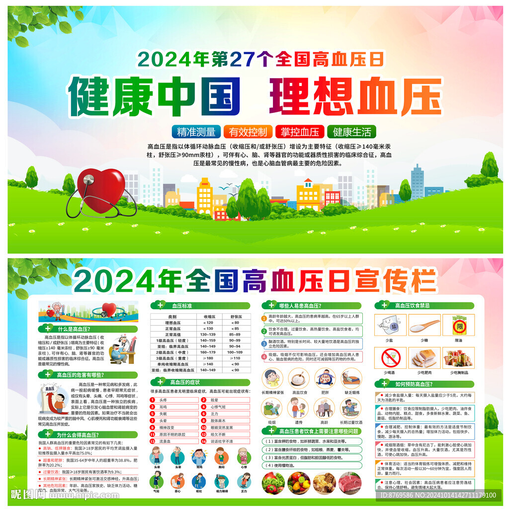 2024年高血压日
