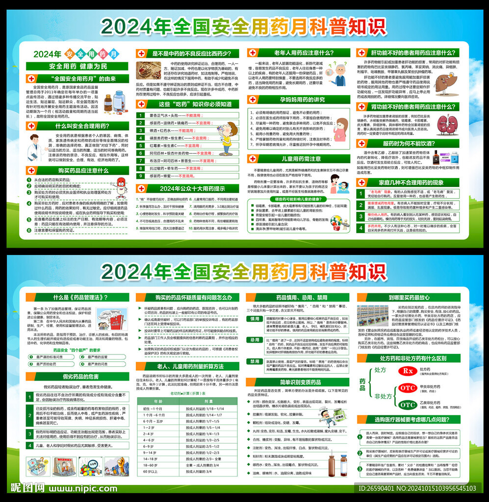 2024安全用药月