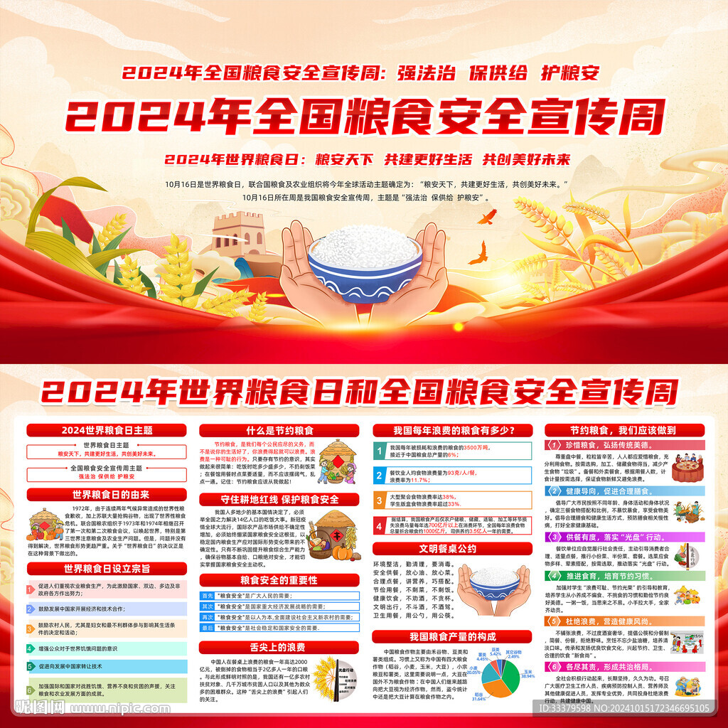 2024年世界粮食日