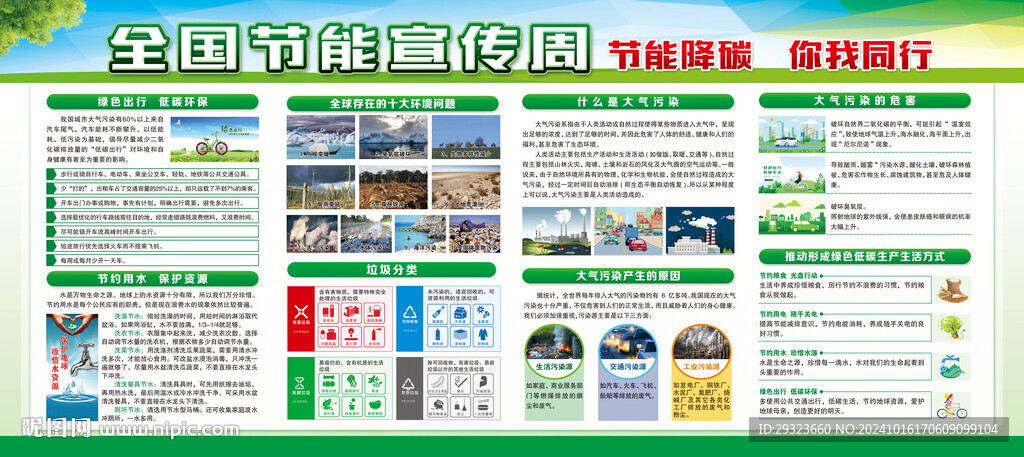 全国节能宣传周展板