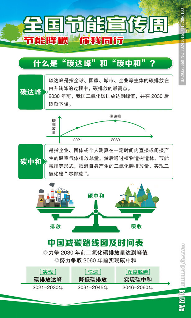 全国节能宣传周
