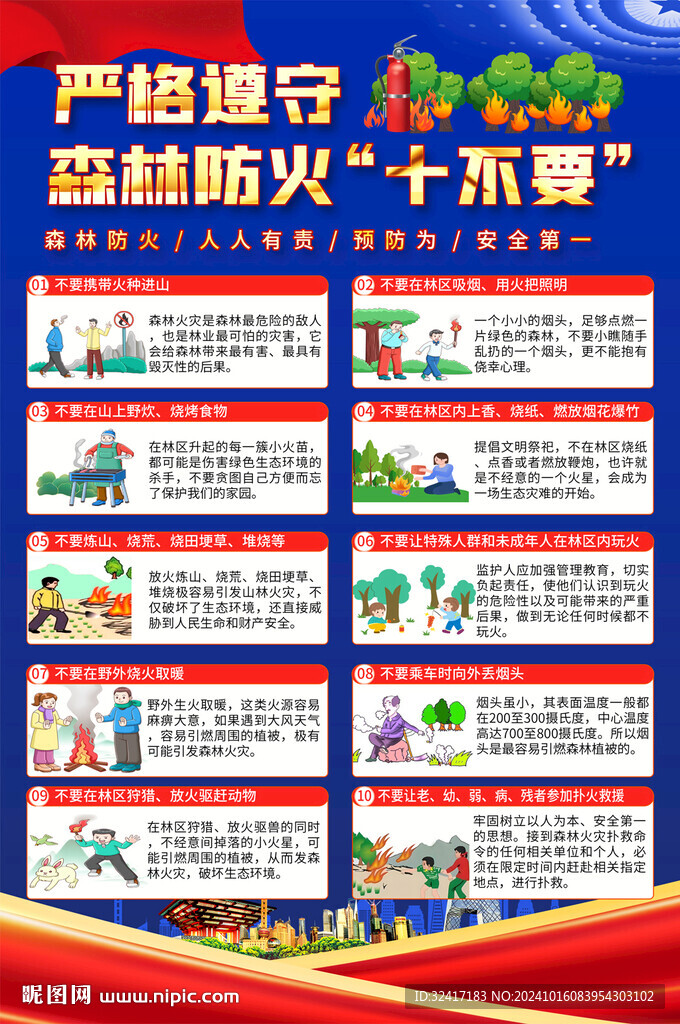 森林防火十不要海报