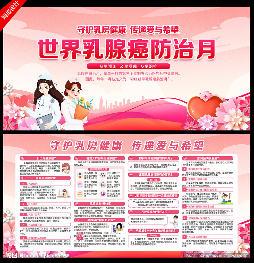 乳腺癌防治