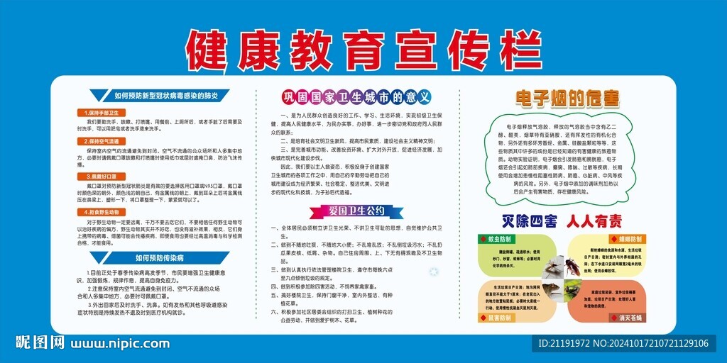 健康教育宣传栏