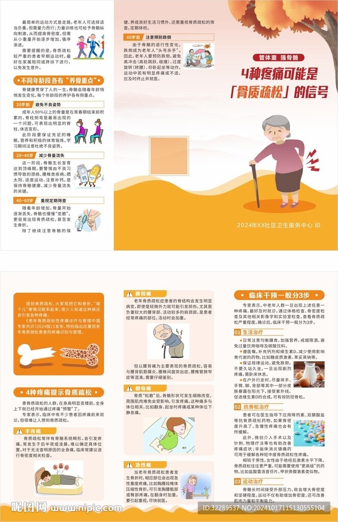 4种疼痛可能是骨质疏松三折页