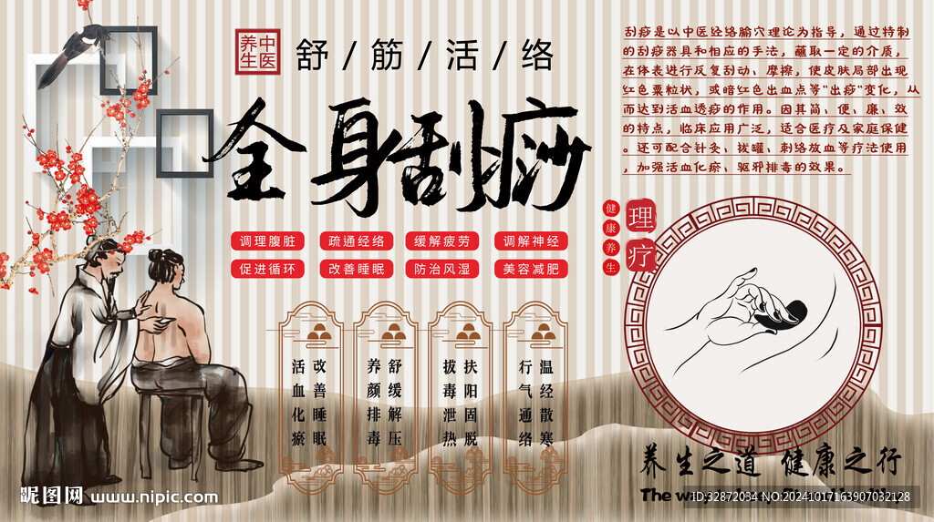 全身刮痧背景墙