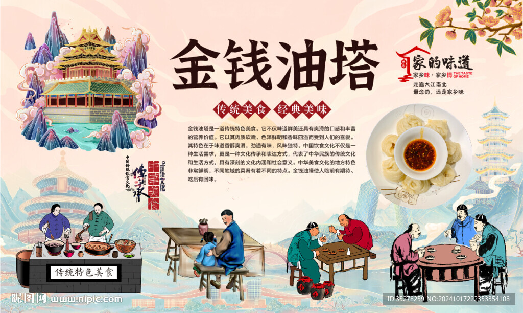 金钱油塔