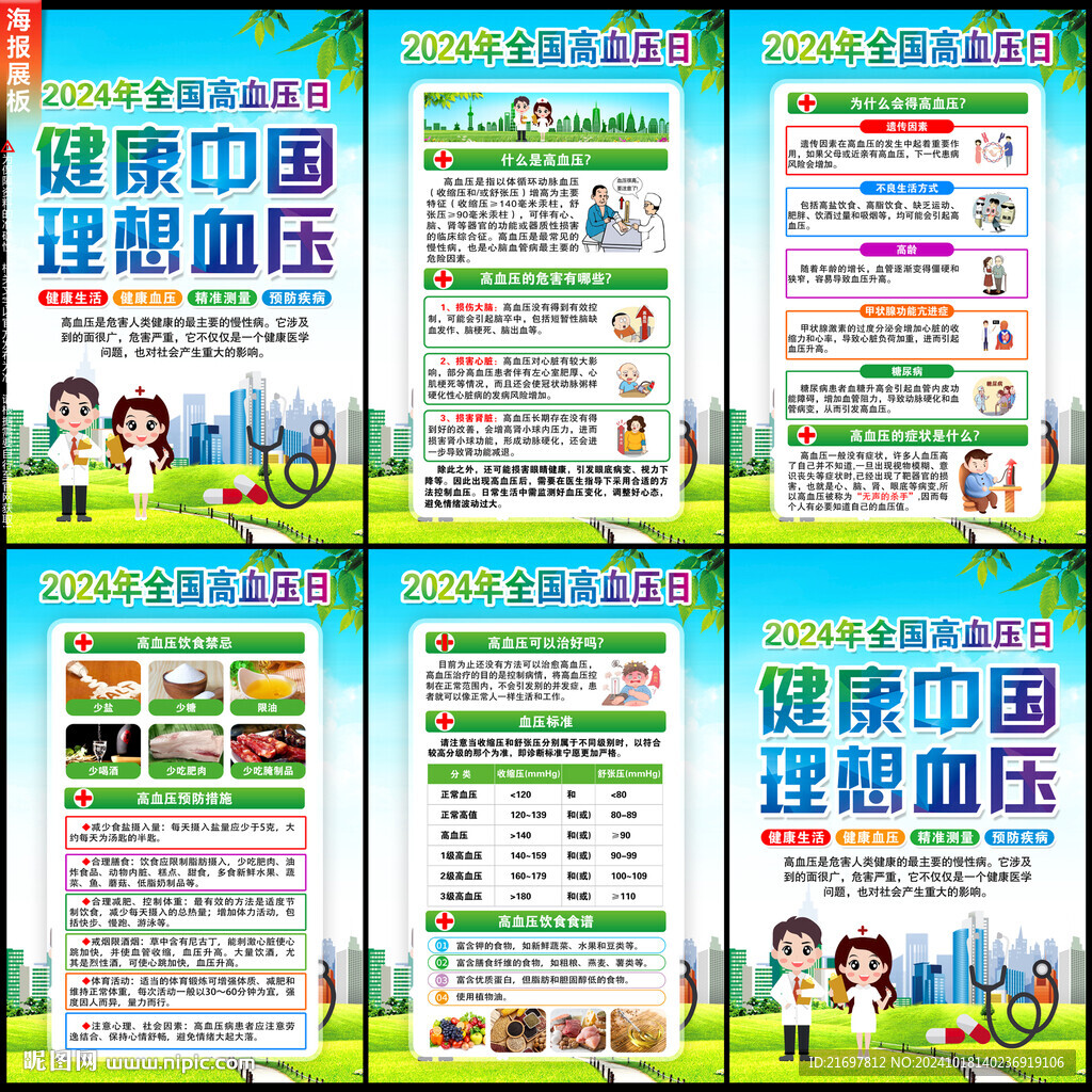 高血压海报