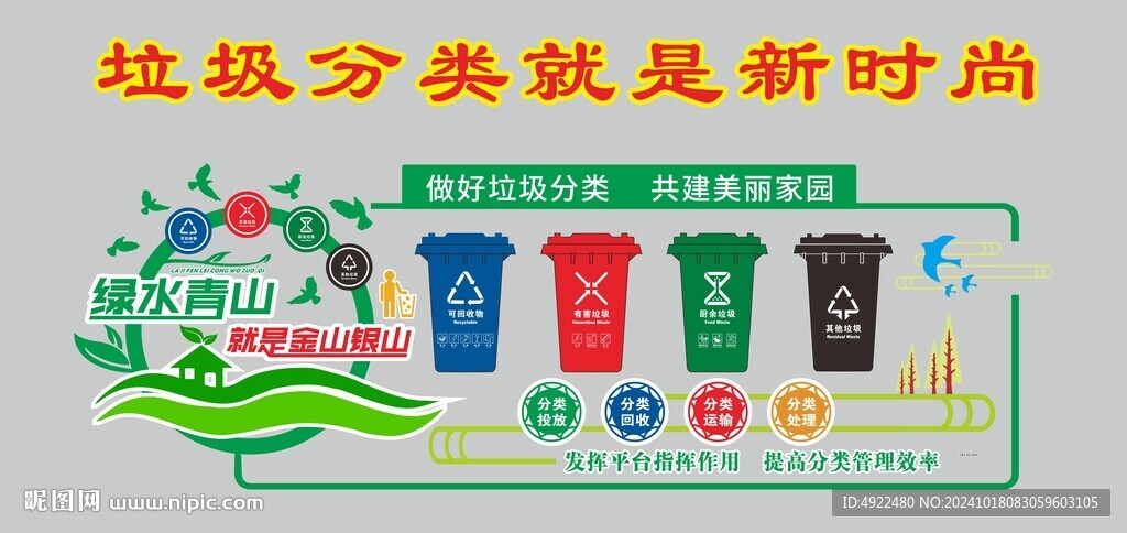 垃圾分类新时尚