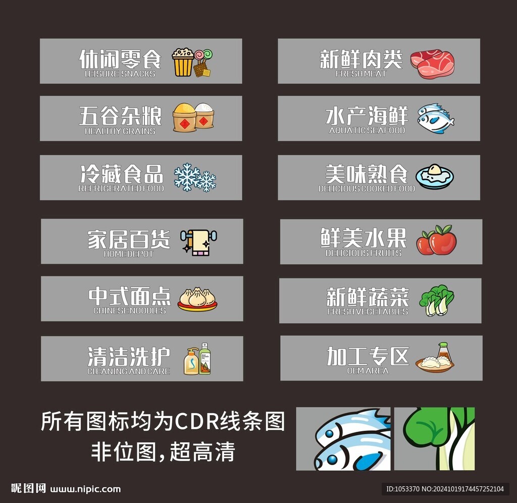 超市 分区 生鲜 导示 导视 