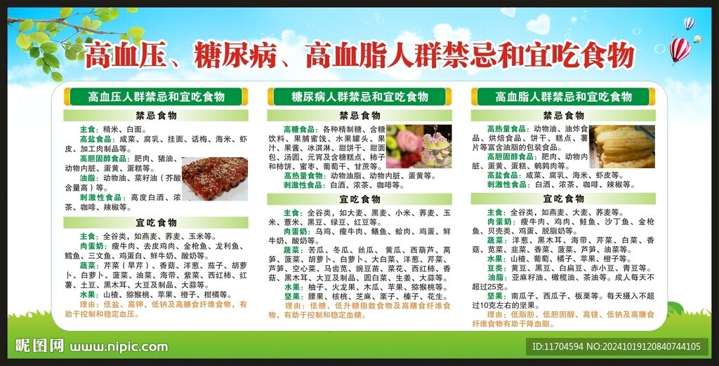 健康教育知识宣传栏