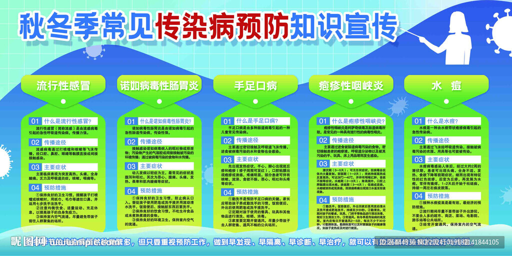 秋冬季常见传染病预防知识宣传