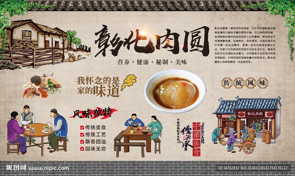 彰化肉圆