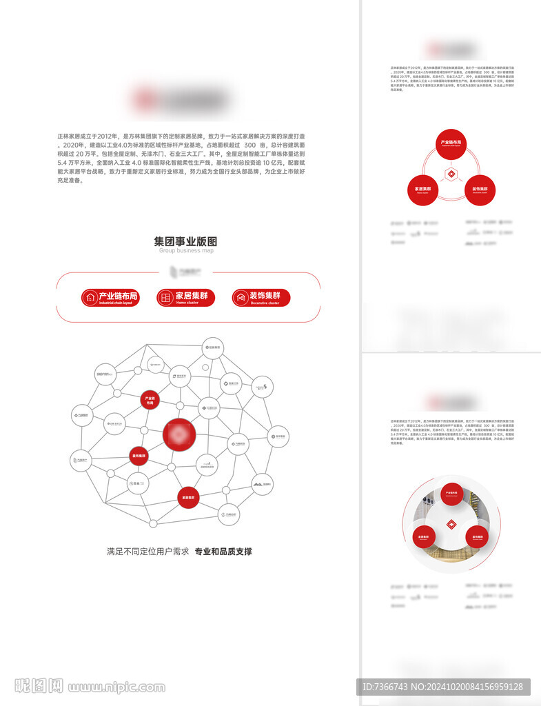 集团框架
