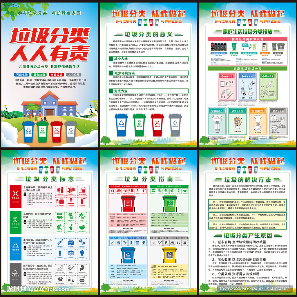 垃圾分类宣传展板