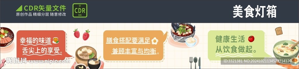 美食灯箱