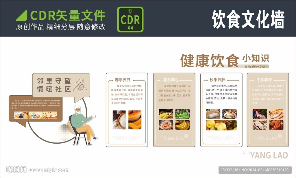 饮食文化墙