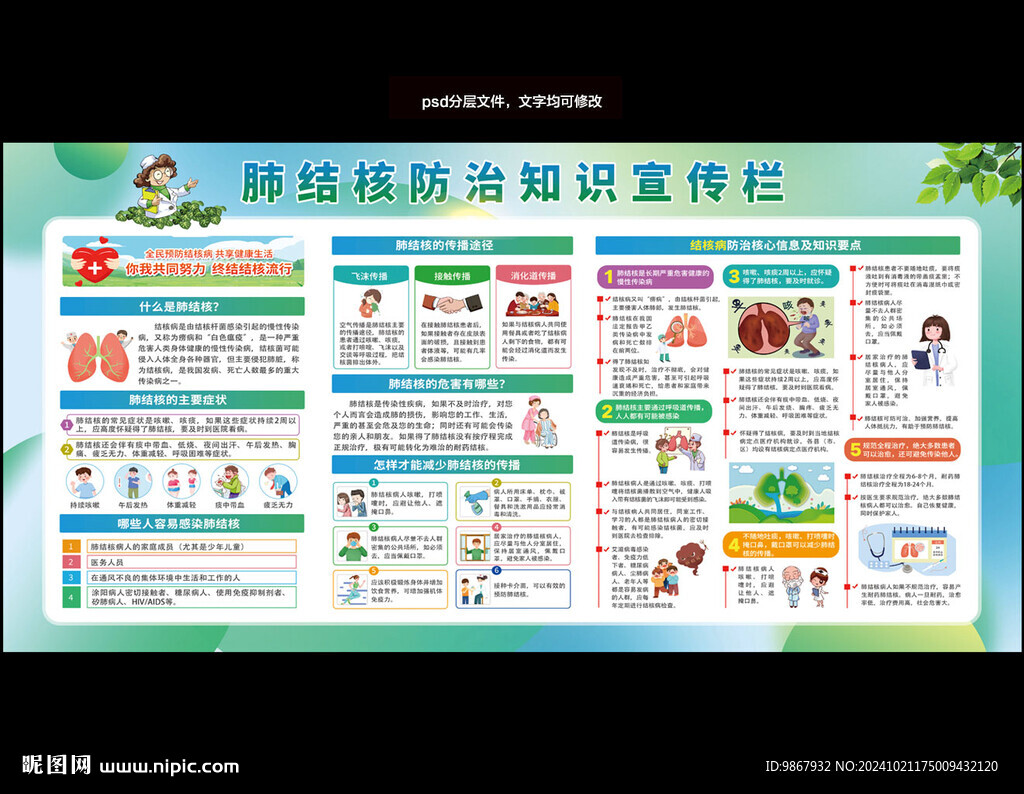 肺结核防治知识宣传栏