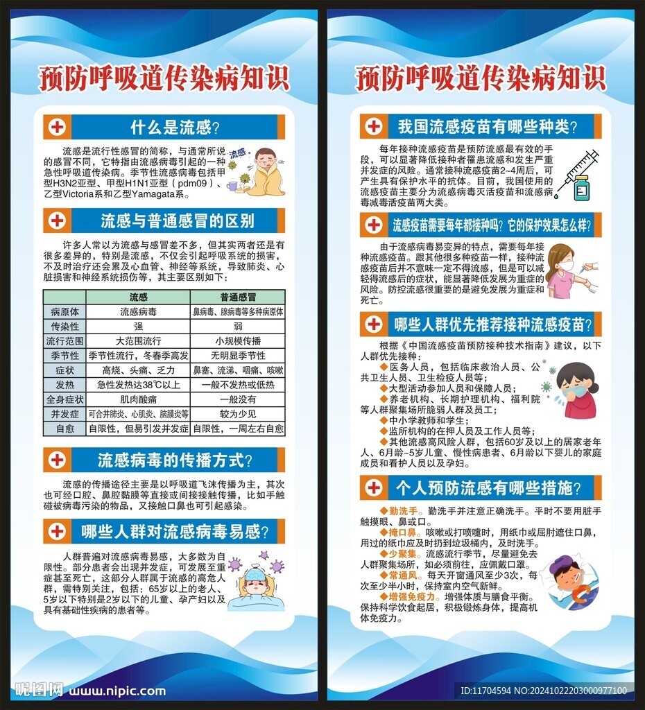 呼吸道疾病防治知识展架