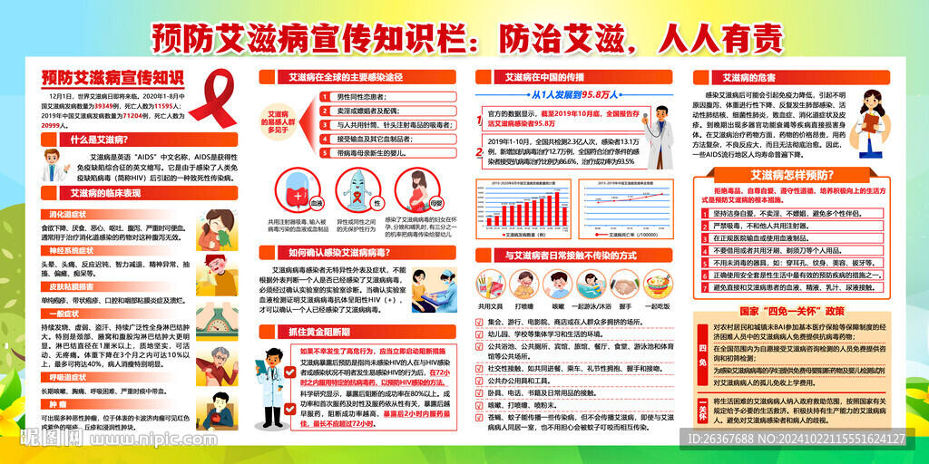 预防艾滋病