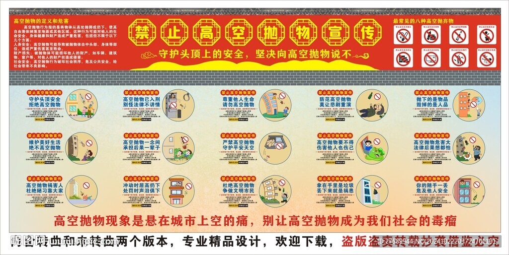 禁止高空抛物标语海报展板宣传
