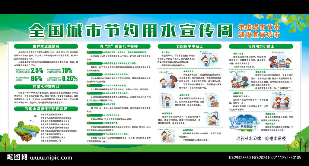 城市节约用水宣传周