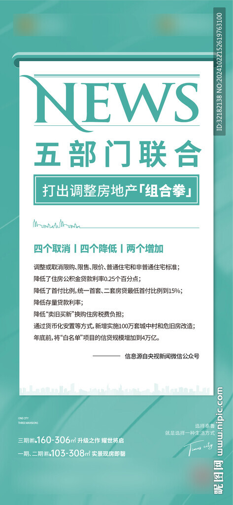 地产政策海报