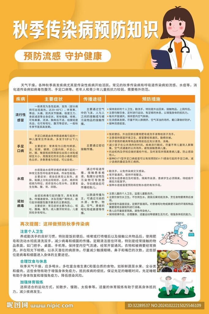 秋季传染病预防知识