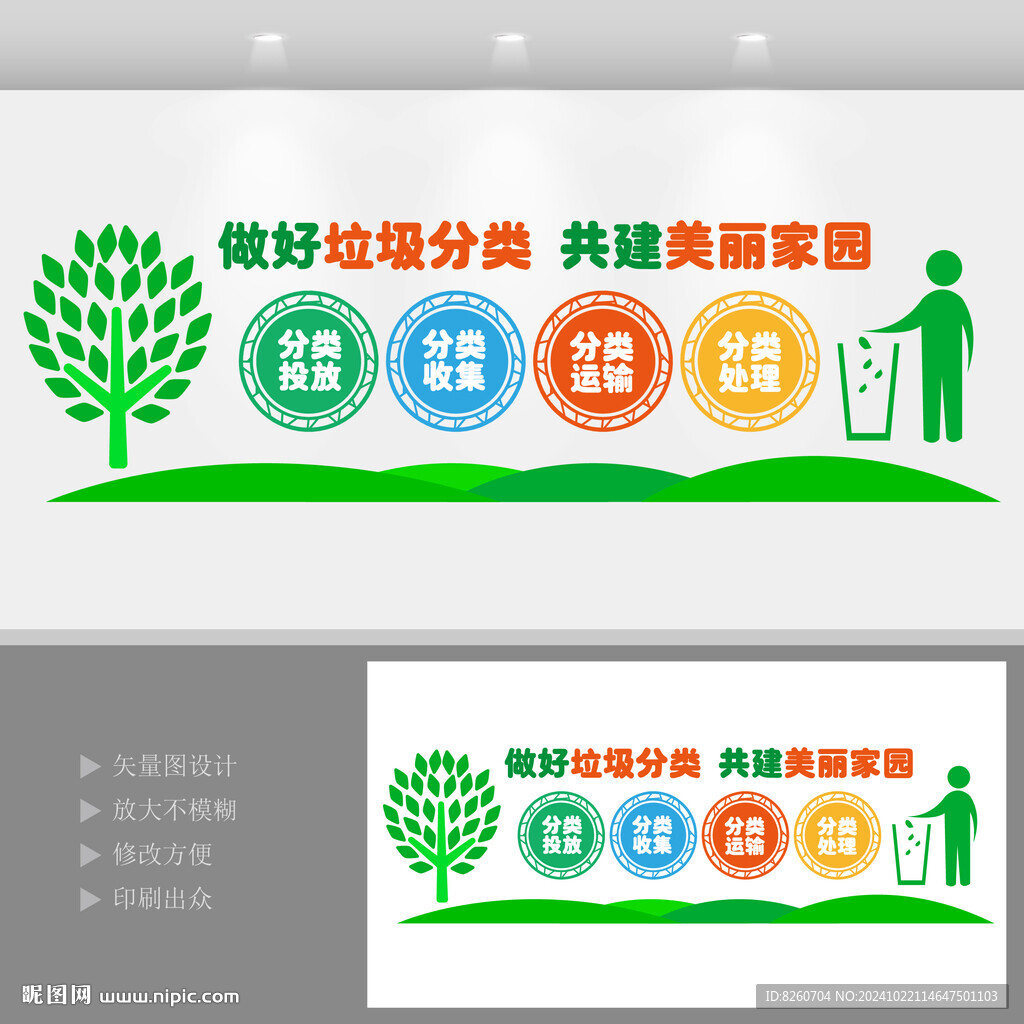 垃圾分类标语文化墙