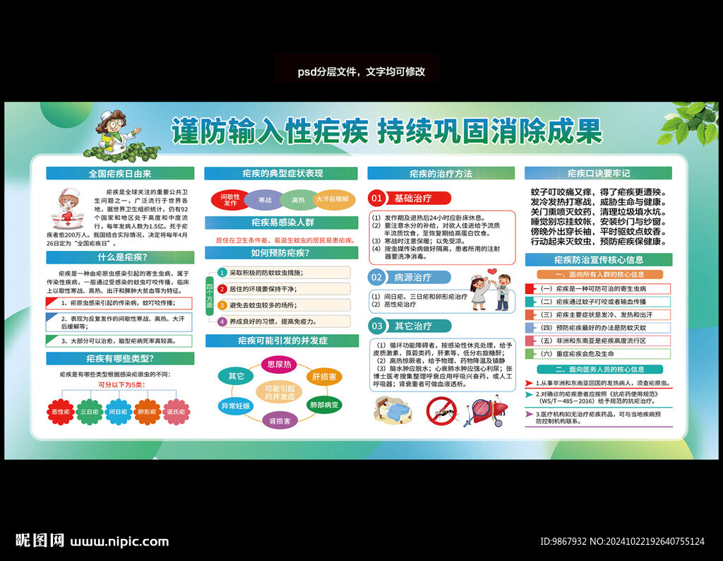 全国疟疾日宣传栏