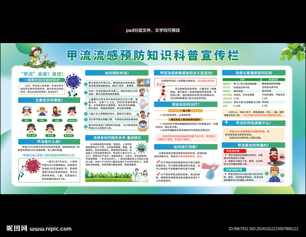 预防甲流宣传栏