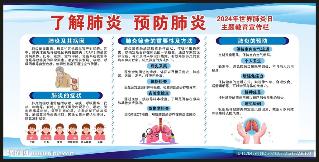 健康教育宣传栏