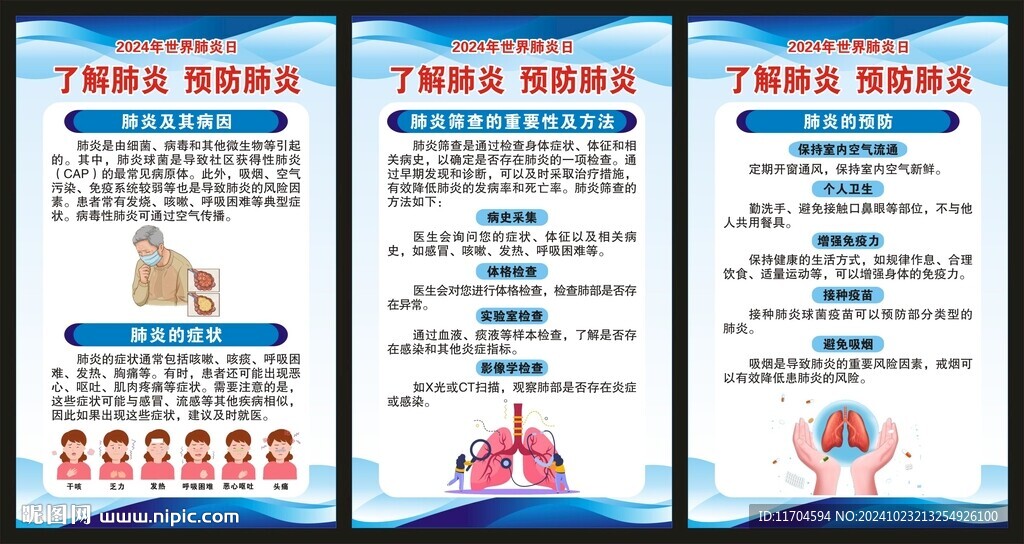 健康教育知识展板