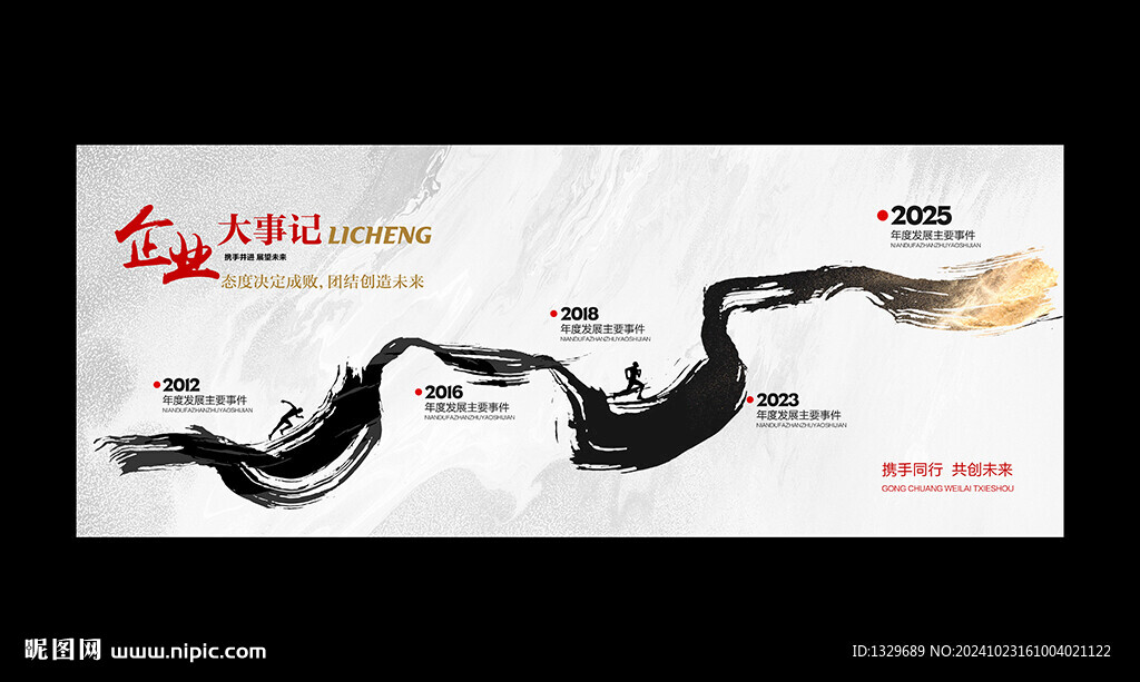 发展历程
