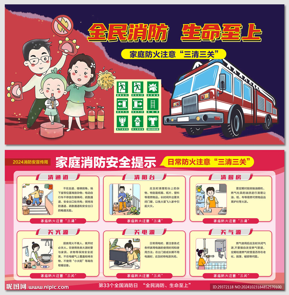 家庭防火注意三清三关展板