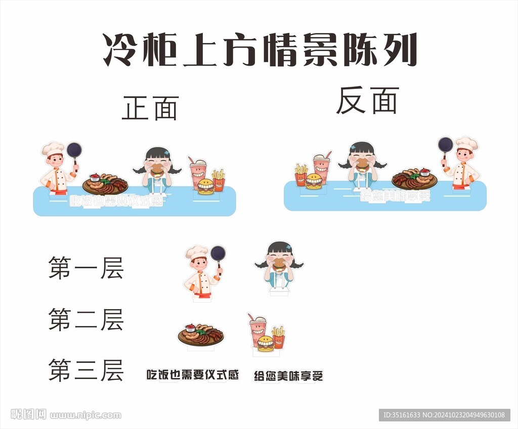 超市冷柜上方情景陈列异形牌